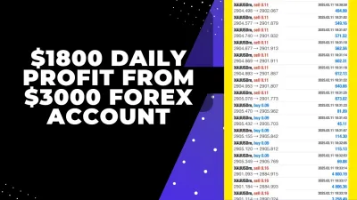 i will Give you Trading Robot to make $1800 Daily from $3000 Account